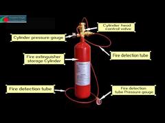 工業用および商業用用高性能火災検出管